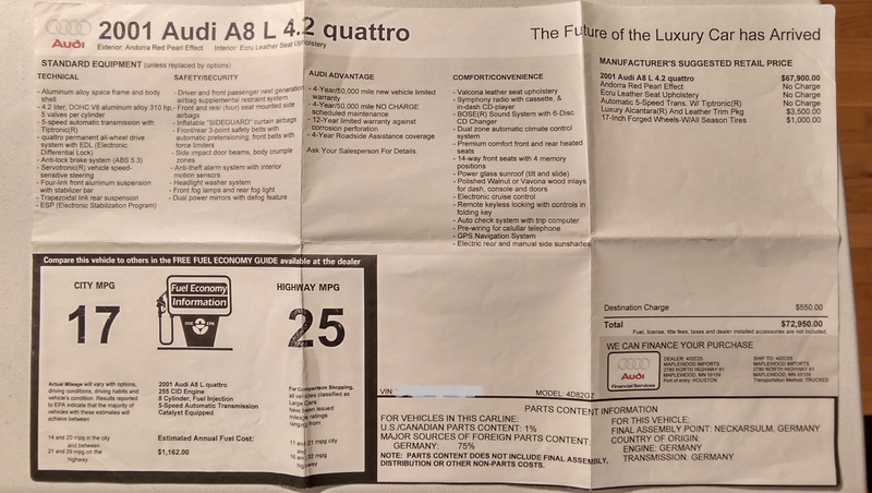 Illustration for article titled Quattro-itus Pt 2: It has been done.